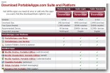 Download PortableApps.com Suite and Platform