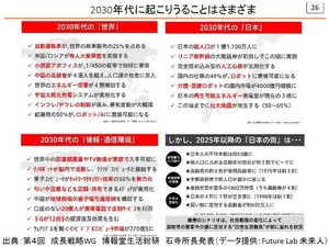 2030ǯ�˵����ꤦ�뤳�ȤϤ��ޤ���