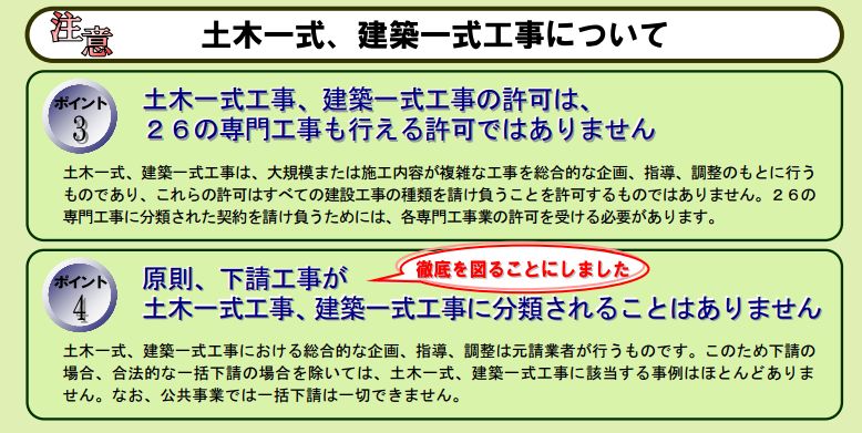 現場主義 建設現場情報サイト 原則 下請工事が土木一式工事 建築一式工事に分類されることはありません