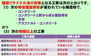 建設リサイクル法届出対象
