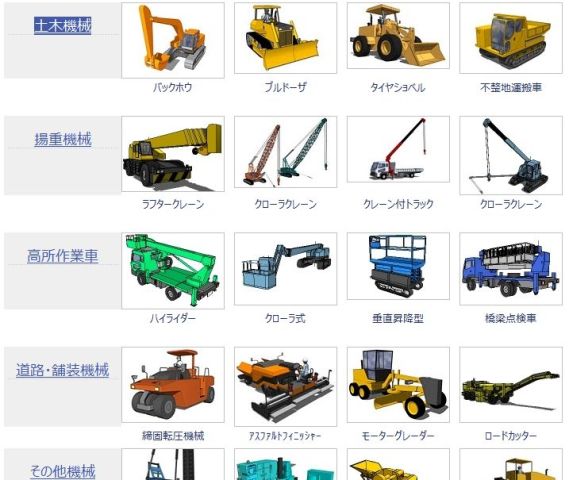 現場主義 建設現場情報サイト Sketchup活用 Googleスケッチアップの建設機械や重機が掲載されているサイト