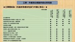 石綿則規制内容早見表