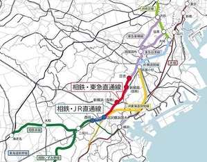 相鉄・JR・東急直通ライン