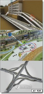 地下高速道路 地下高速道路