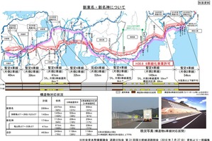 新東名・新名神の車線数