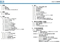 目次