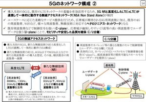 ノンスタンドアロン
