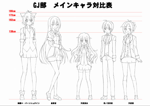 なぜ日本人はアニメキャラを低身長にするの 二次元キャラの身長比較表が外国人の間で話題 なんでも速報 アニメ 声優
