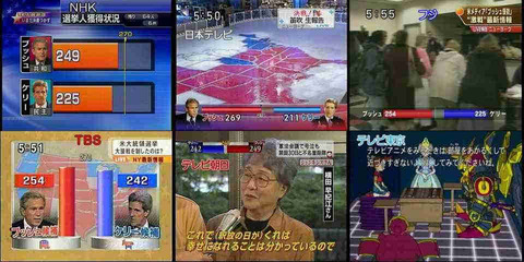 anime83