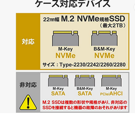 M2SSD1