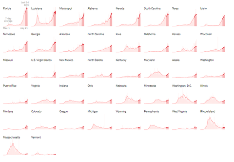 NYTincreasing20200722