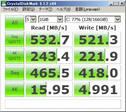 BenchmarkASUS_U24A_SSD