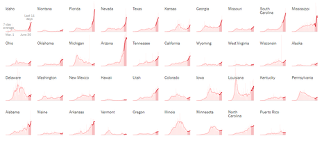 NYTincreasing20200701