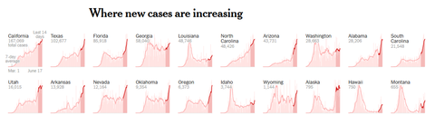 NYTincreasing20200619無題
