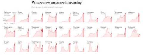 NYTincreasing20200624