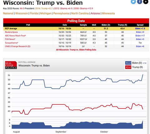 RCP_TB2020WI20201928