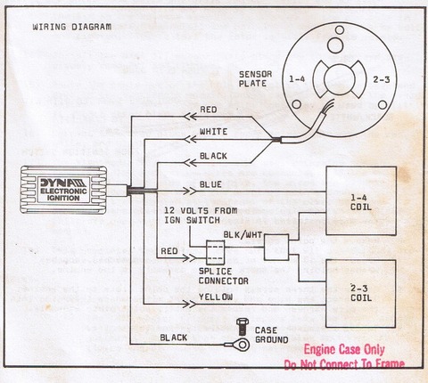 wiring