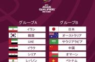 海外の反応 今回もwアジア最終予選の格国の反応ww ほぼ久保くんサッカーまとめ 海外の反応 今回もwアジア最終予選の格国の反応ww ほぼ久保くんサッカーまとめ
