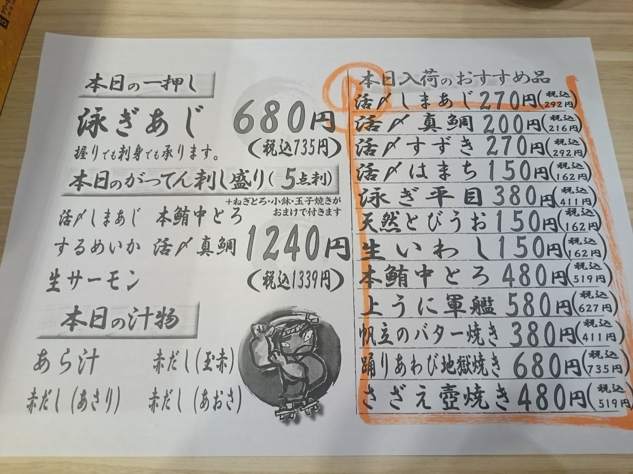 ちゅちゅたんの楽しい毎日 磯のがってん寿司 箕面小野原店 ちゅちゅたんの楽しい毎日 磯のがってん寿司 箕面小野原店