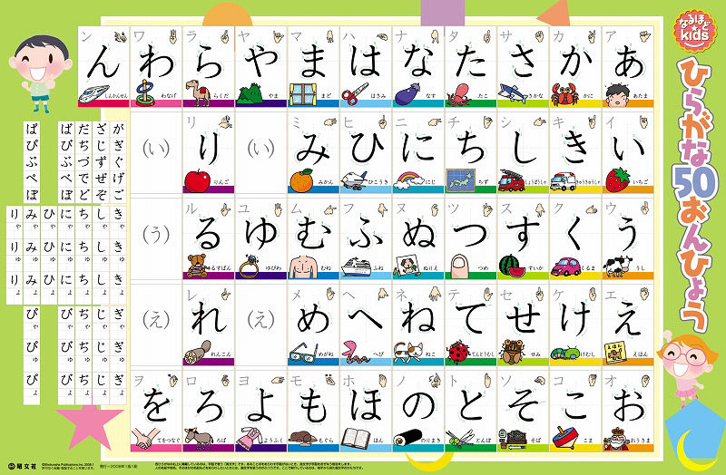 スペイン反応 日本語って難しい 海外反応 クールジャパン スペイン反応 日本語って難しい 海外反応 クールジャパン