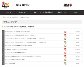 ミニバス競技規則2021 バスケ好き レフリー大好き 熱いおっちゃん のblog Nbj