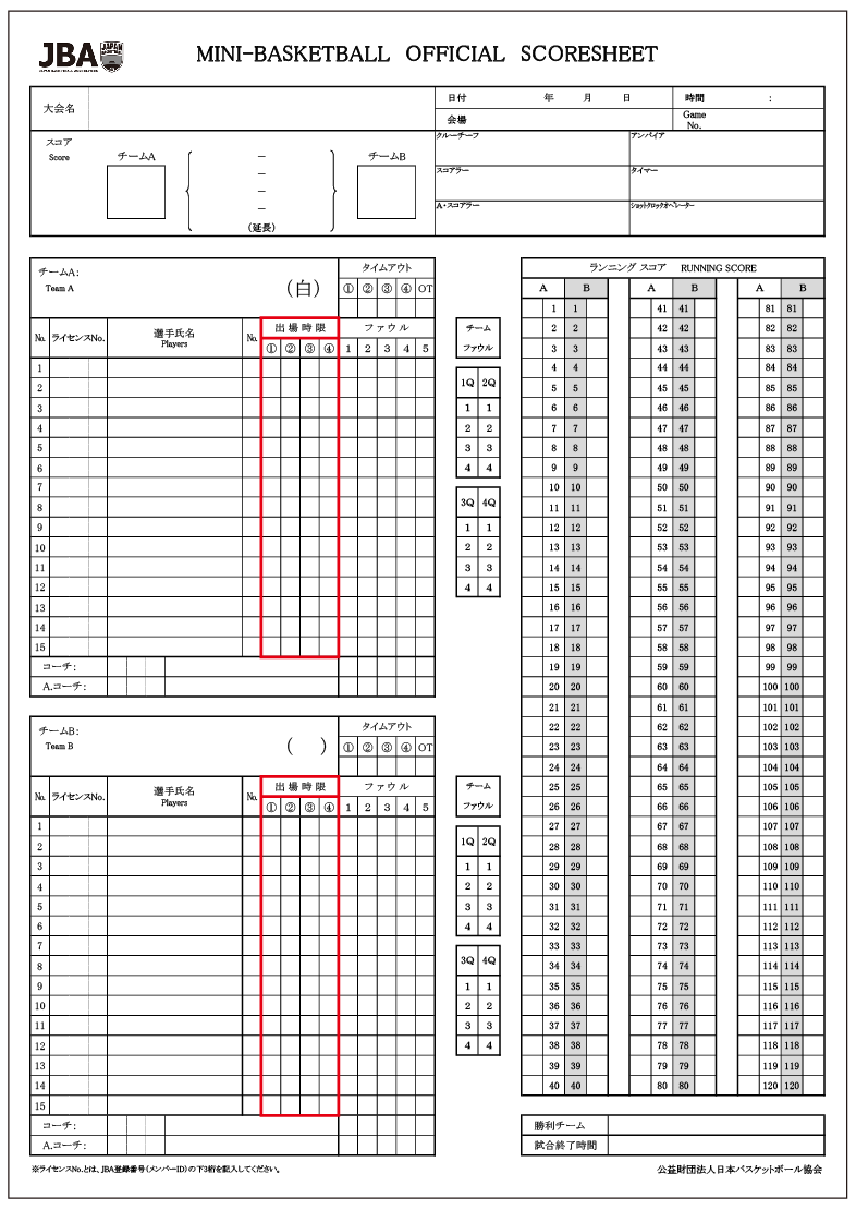ミニバスのスコアシート バスケ好き レフリー大好き 熱いおっちゃん のblog Nbj