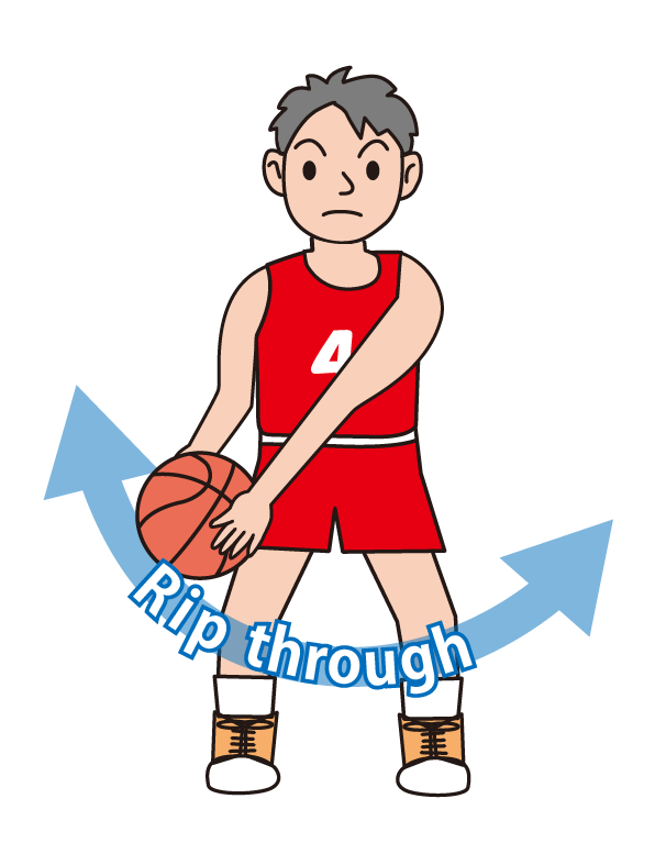 ルール変更21 バスケ好き レフリー大好き 熱いおっちゃん のblog Nbj