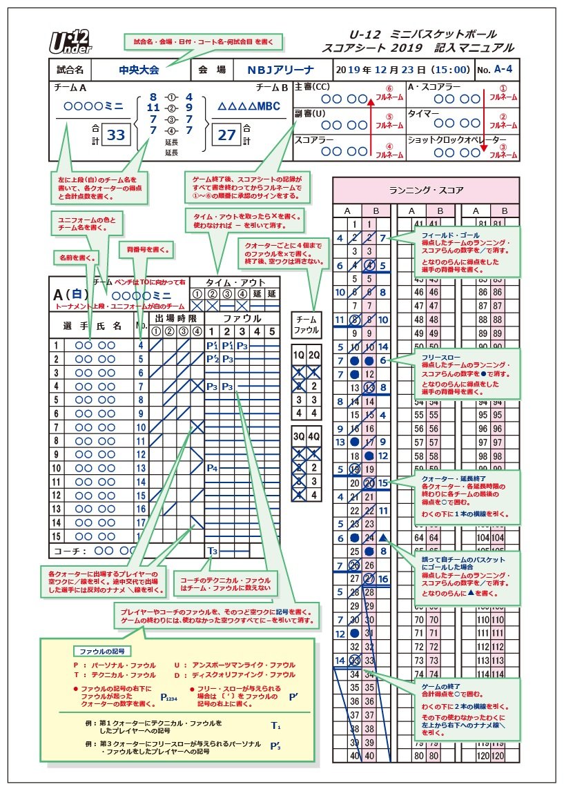 密造依頼 笑 4 4 バスケ好き レフリー大好き 熱いおっちゃん のblog Nbj 密造依頼 笑 4 4 バスケ好き レフリー大好き 熱いおっちゃん のblog Nbj