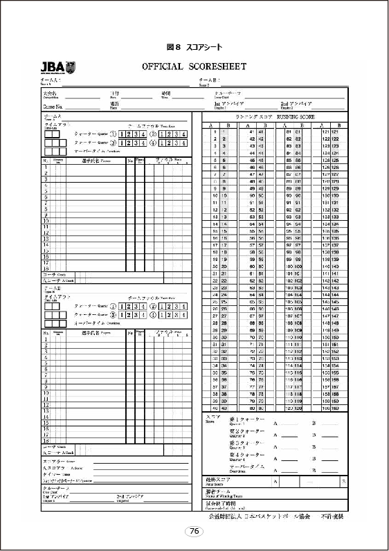 ミニバスのスコアシート バスケ好き レフリー大好き 熱いおっちゃん のblog Nbj