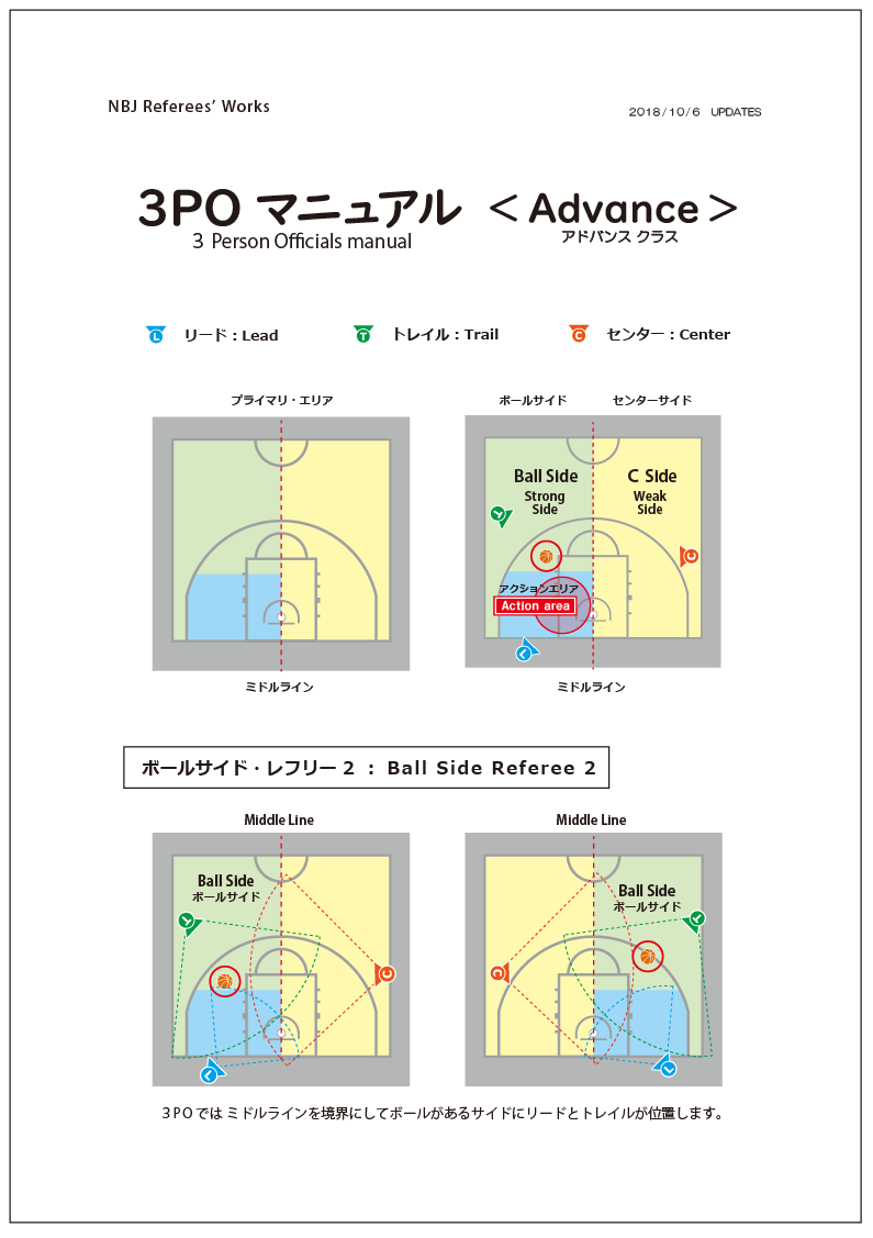 3poマニュアル Adv バスケ好き レフリー大好き 熱いおっちゃん のblog Nbj 3poマニュアル Adv バスケ好き レフリー大好き 熱いおっちゃん のblog Nbj