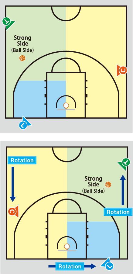 新3po プライマリ バスケ好き レフリー大好き 熱いおっちゃん のblog Nbj