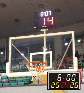 timer