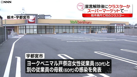 ヨークベニマル