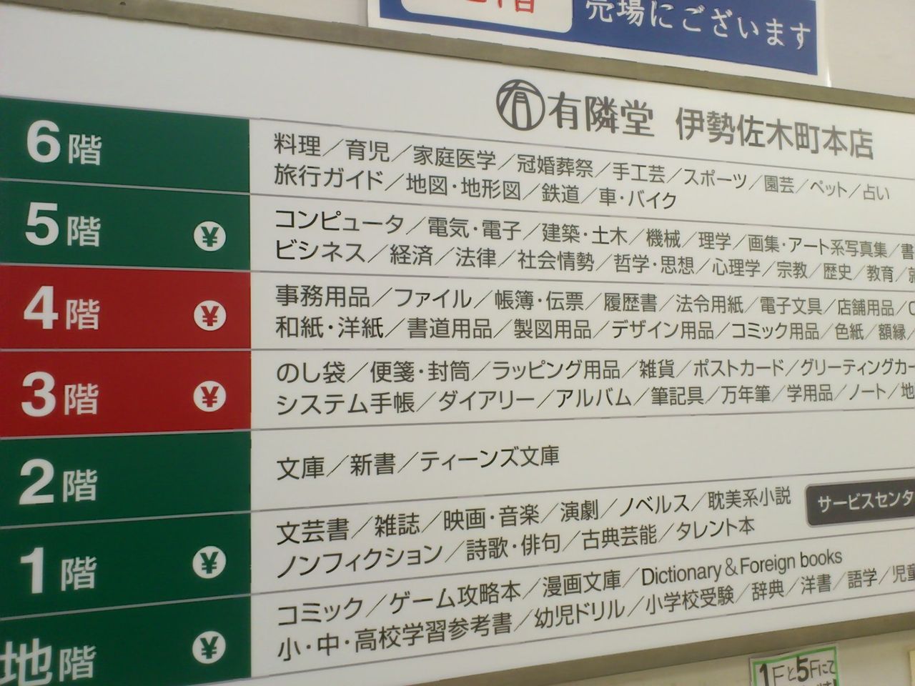 有隣堂 伊勢佐木町本店 Mrs Coomieのヨコハマ日記 有隣堂 伊勢佐木町本店 Mrs Coomieのヨコハマ日記