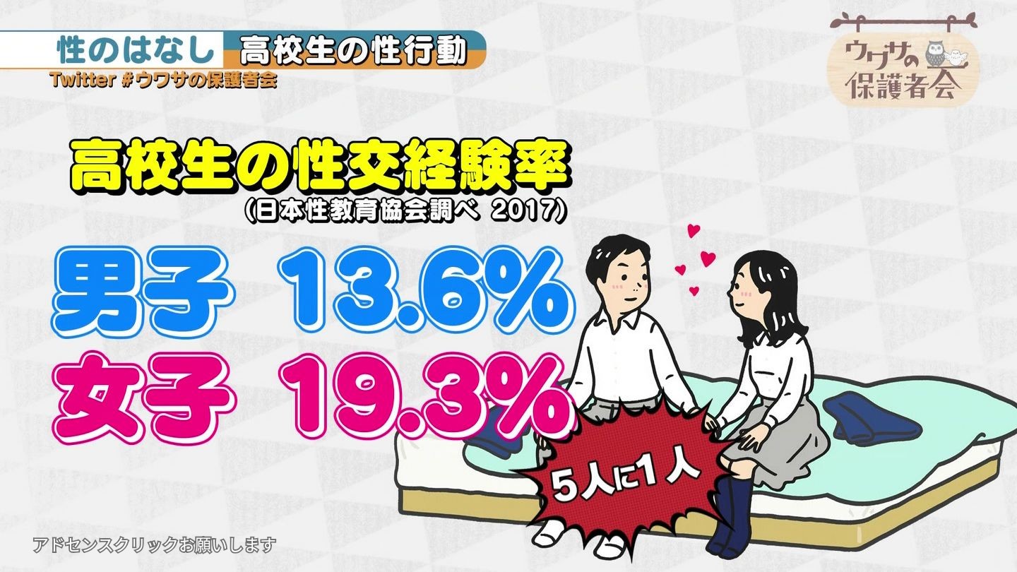 画像 お前らの初体験って高校生の時だった 2chコピペ保存道場 画像 お前らの初体験って高校生の時だった 2chコピペ保存道場