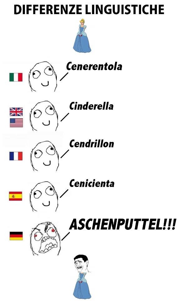 海外掲示板のドイツ語ネタ 2chコピペ保存道場