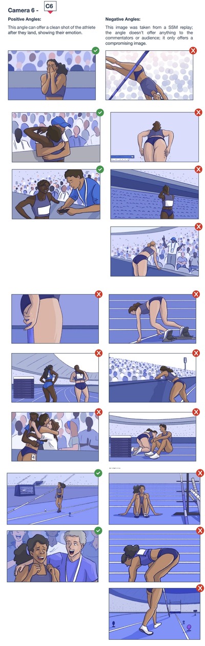 【欧州】女子陸上選手の下半身をアップで映したりするのを禁止へ