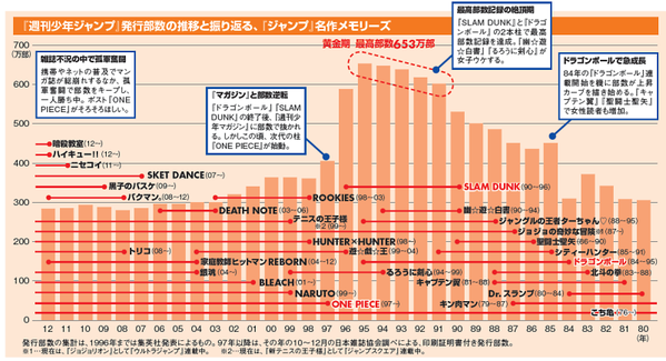 up271992