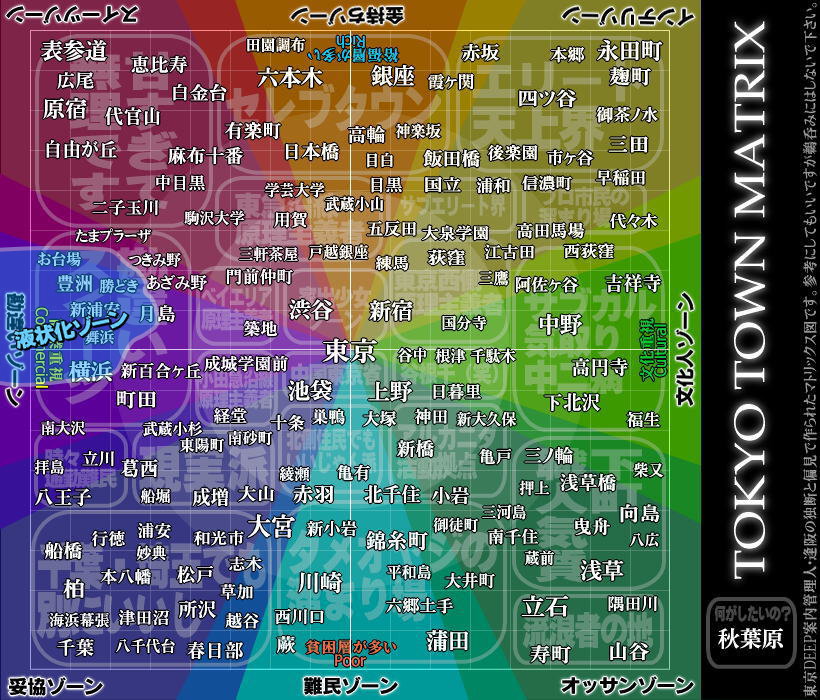 東京に住みたい人 住んでる人はこの画像を参考にしましょう 2chコピペ保存道場