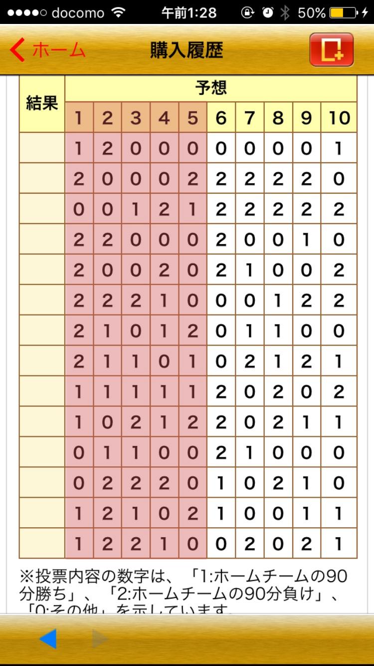 Totobigで出目操作か 確率的にありえないことが起こる 2chコピペ保存道場 Totobigで出目操作か 確率的にありえないことが起こる 2chコピペ保存道場