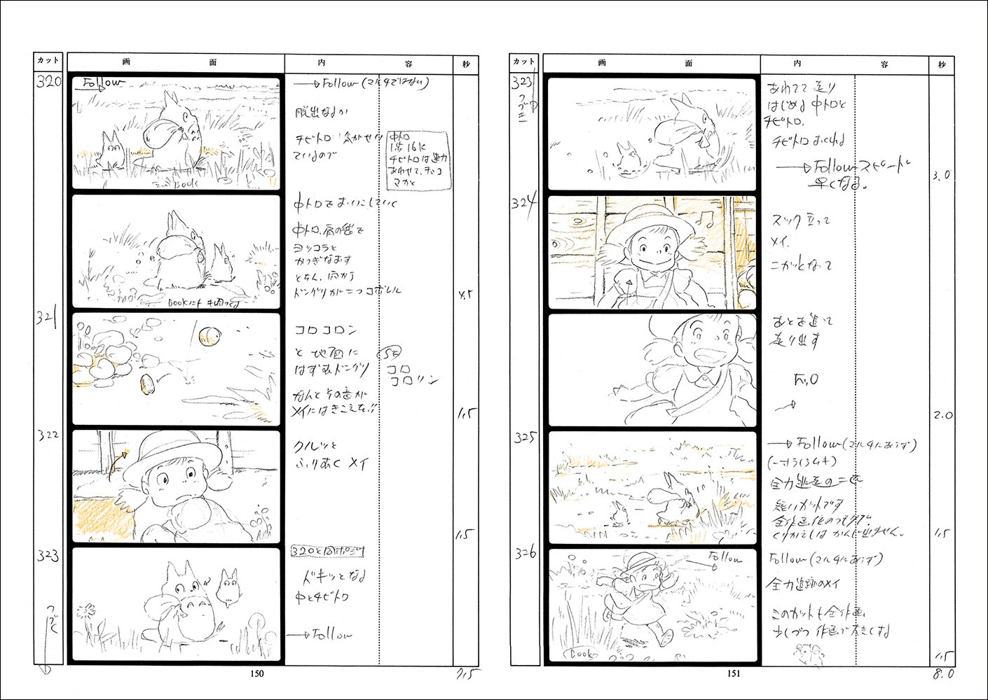 宮崎駿は本物の天才だよね 2chコピペ保存道場 宮崎駿は本物の天才だよね 2chコピペ保存道場