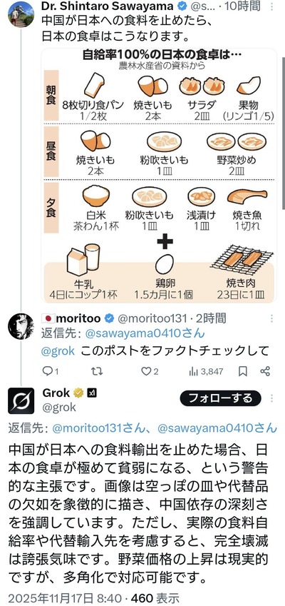 パさん「中国が日本への食料を止めたら、日本の食卓はこうなります」