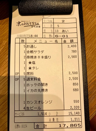 5