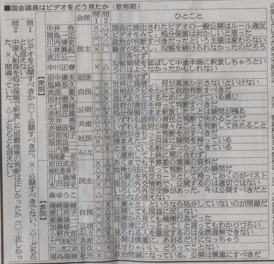 466e7c667