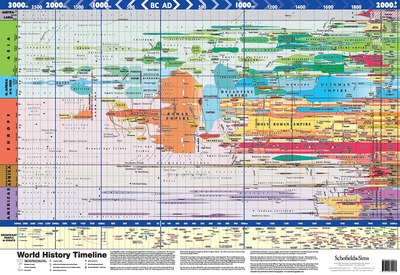 world-maps-timeline-0-a15lmqlqi1l