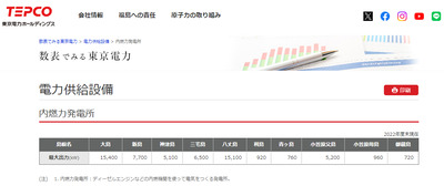 tepco