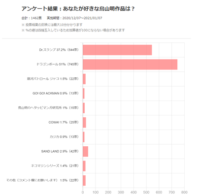 Ļ��������