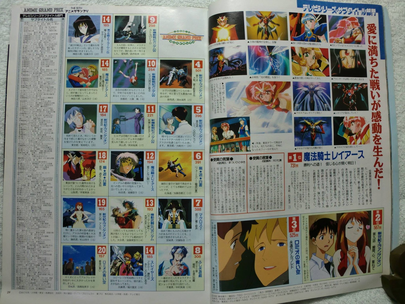 世界名作劇場 の最高傑作だと思う作品ランキング 2chコピペ保存道場