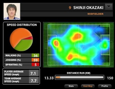 okazaki