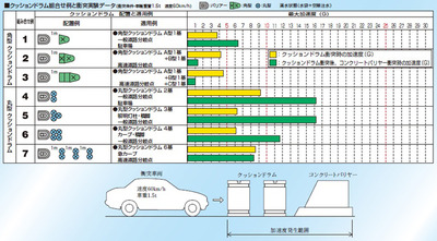 843iap9